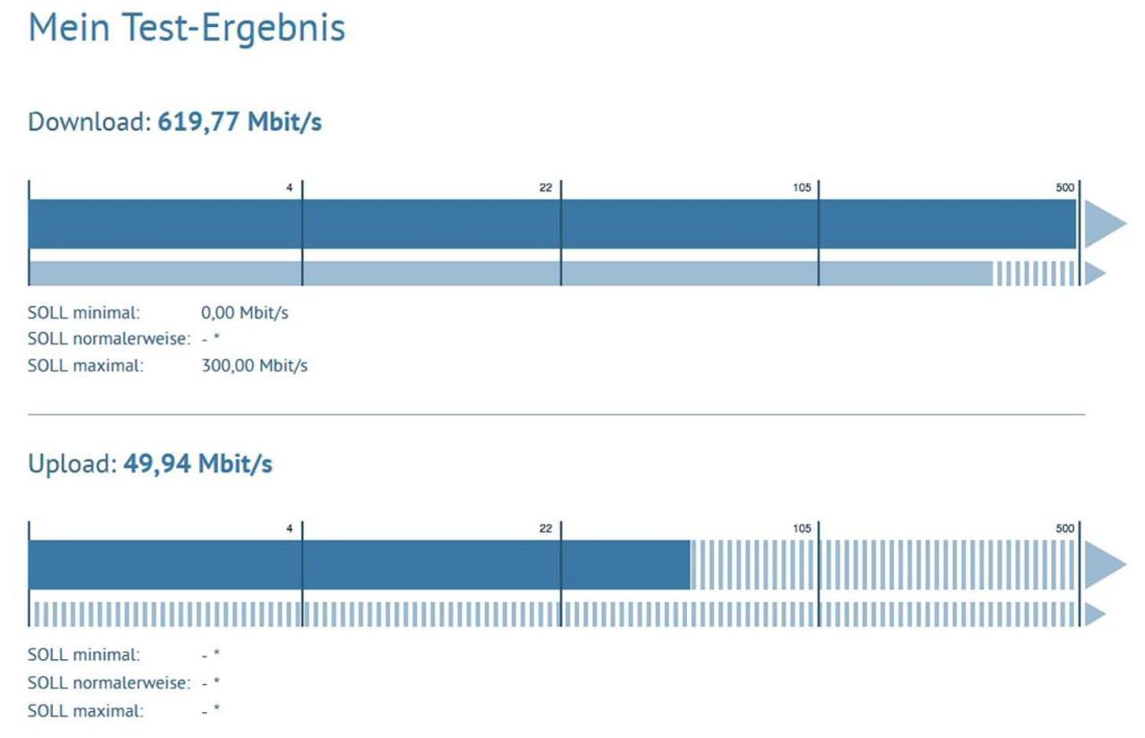 Speedys Gaestehaus Baar  Kültér fotó
